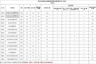 18新利官网截图4